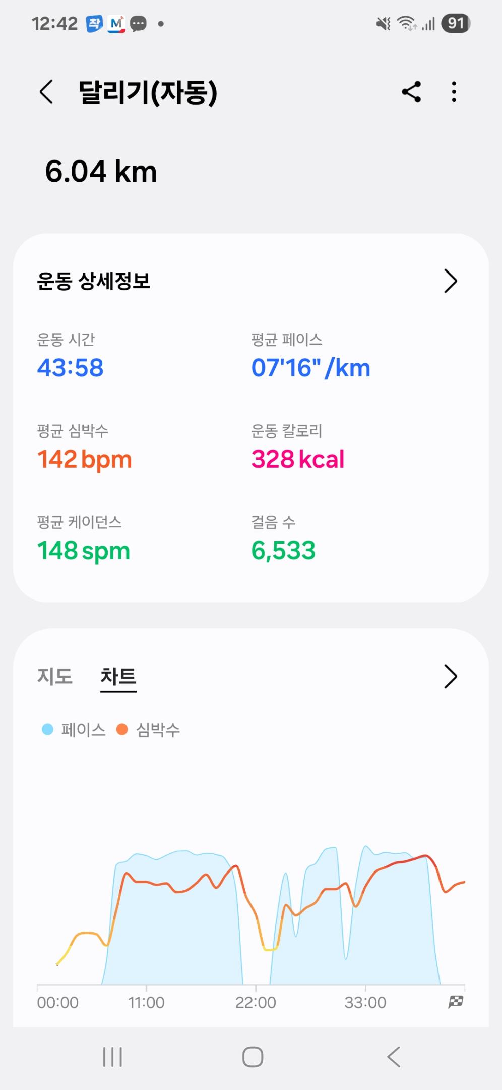 컨텐트 이미지